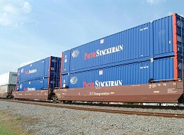 发展我国集装箱铁路运输的对策有哪些？